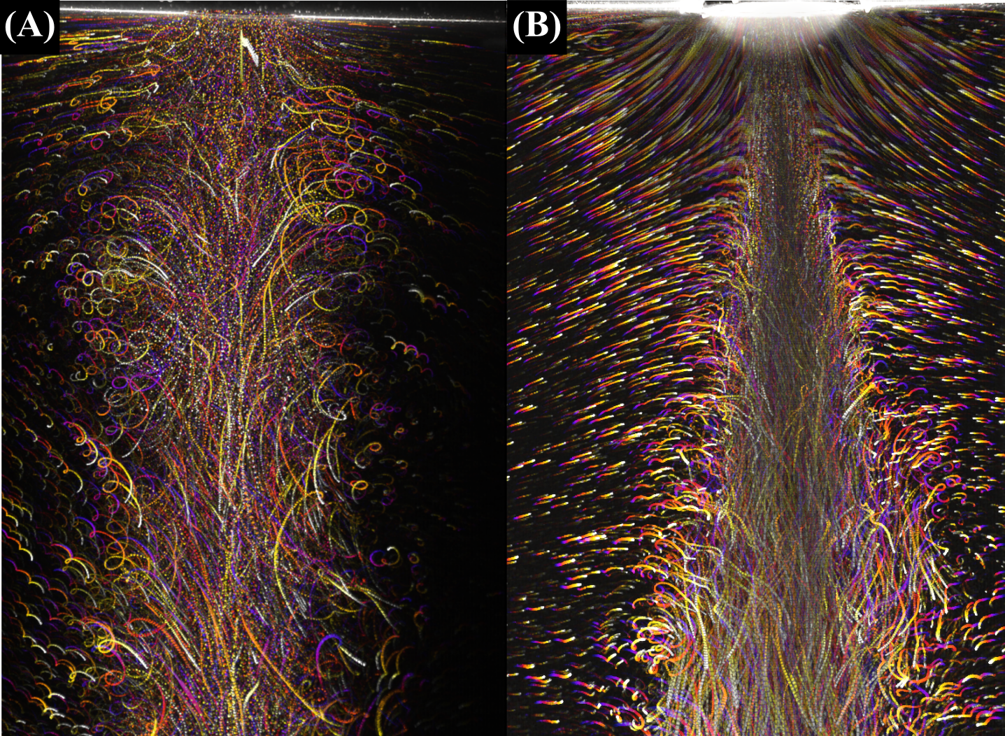 orifice and membrane jet side by side