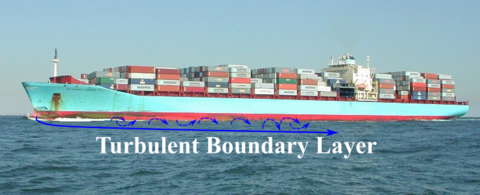 TBL over ships